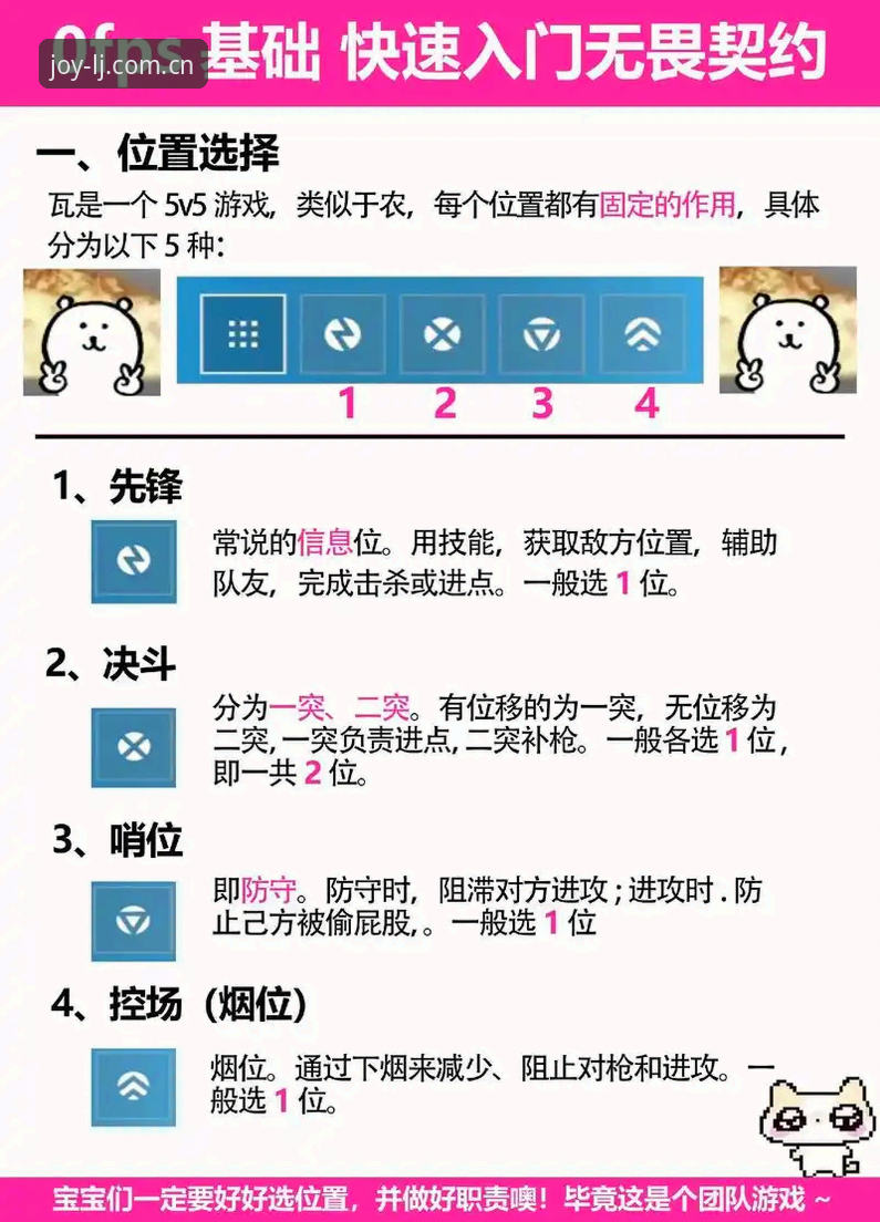 乐竞竞技内容使用技巧 乐竞竞技内容使用技巧详解——从新手到高手的实战指南